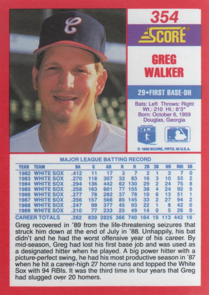 Greg Walker  baseball card collectible - Main Image 2