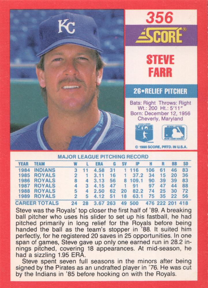 Steve Farr  baseball card collectible - Main Image 2