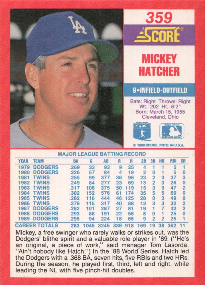 Mickey Hatcher  baseball card collectible - Main Image 2