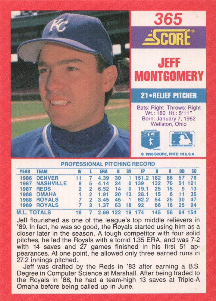 Jeff Montgomery  baseball card collectible - Main Image 2
