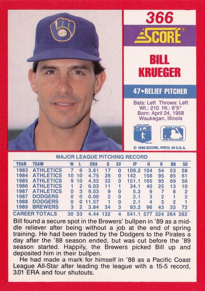 Bill Krueger  baseball card collectible - Main Image 2