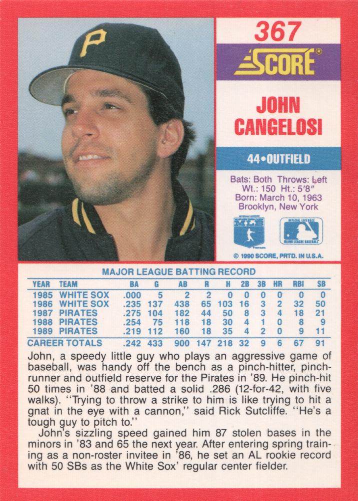 John Cangelosi  baseball card collectible - Main Image 2