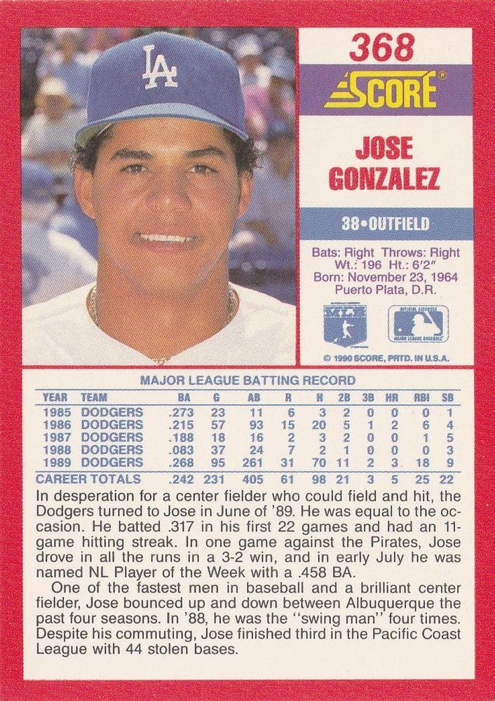 Jose Gonzalez  baseball card collectible - Main Image 2