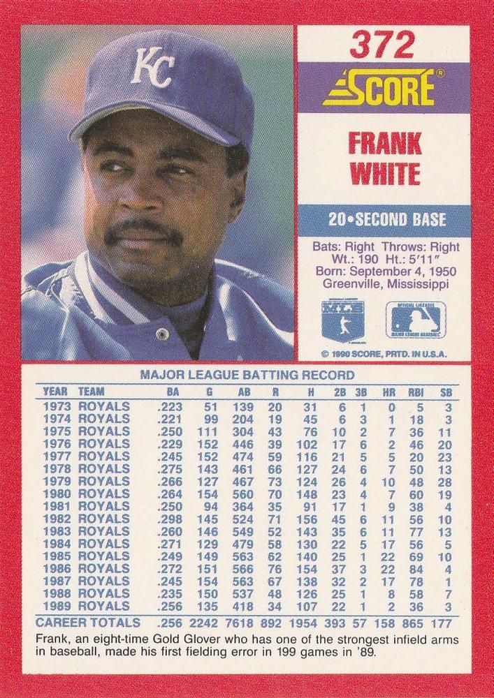 Frank White  baseball card collectible - Main Image 2