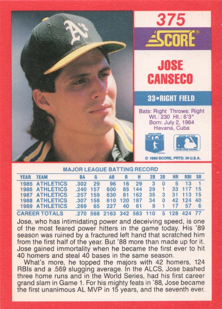 Jose Canseco  baseball card collectible - Main Image 2