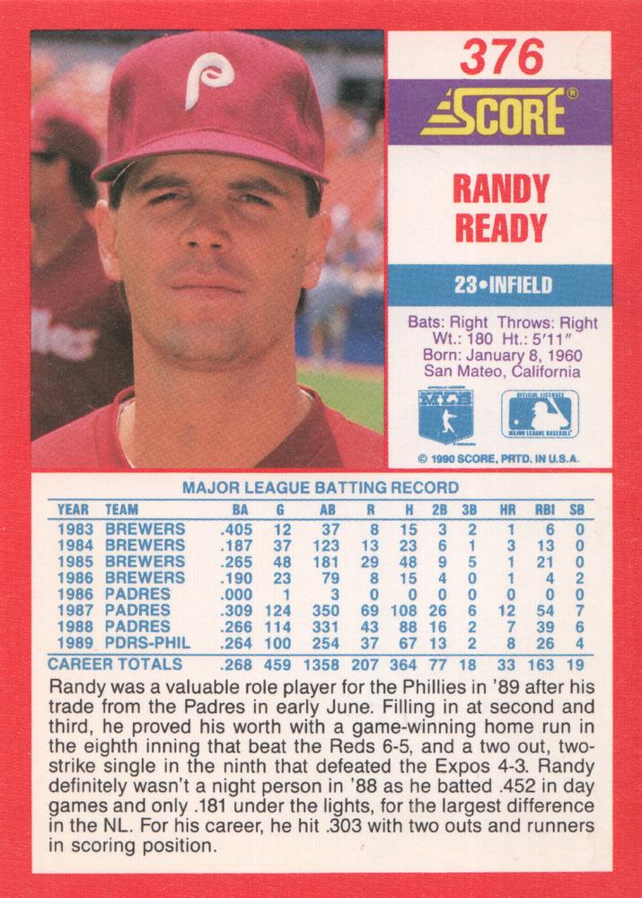 Randy Ready  baseball card collectible - Main Image 2