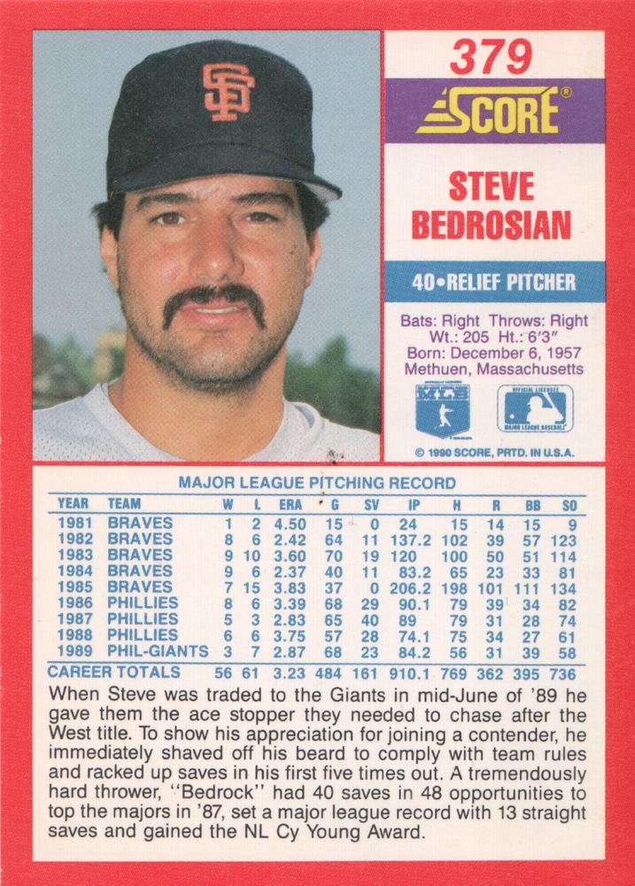 Steve Bedrosian  baseball card collectible - Main Image 2