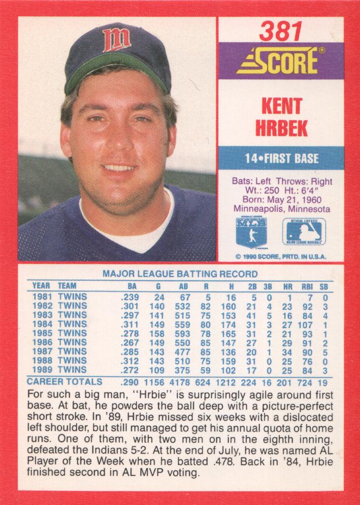 Kent Hrbek  baseball card collectible - Main Image 2