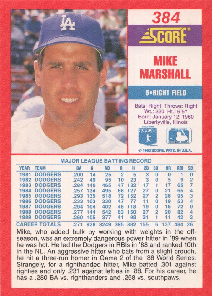 Mike Marshall  baseball card collectible - Main Image 2