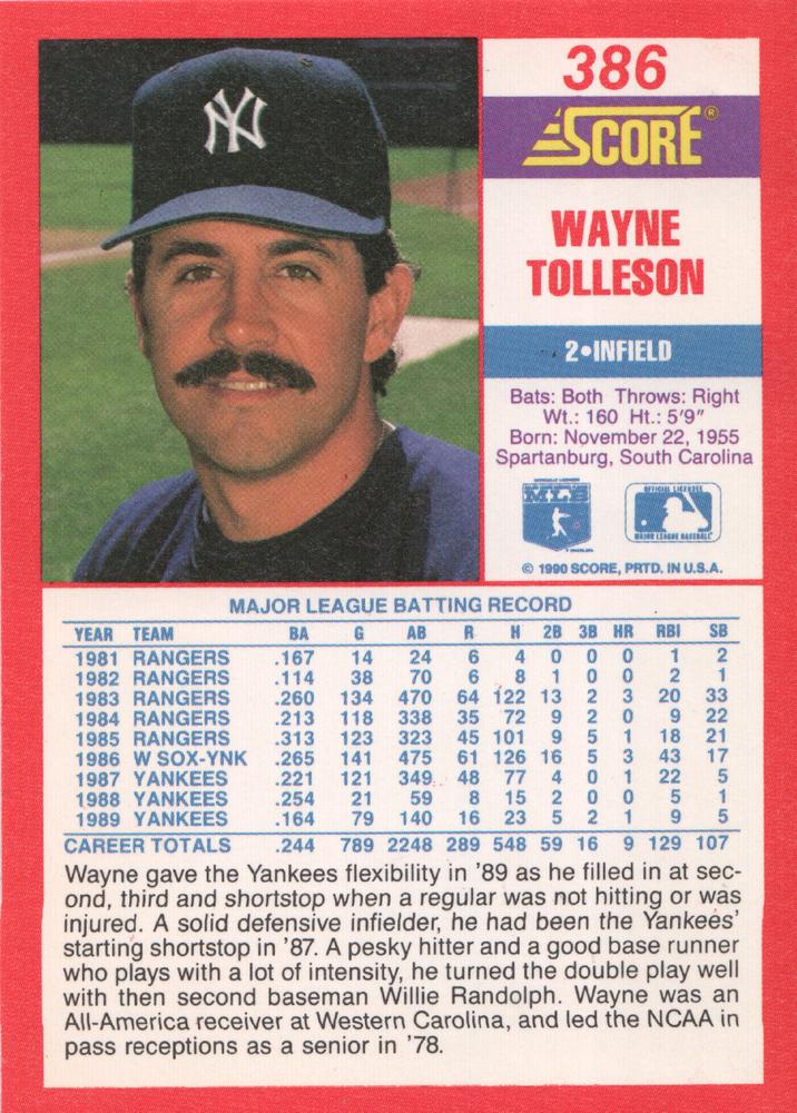 Wayne Tolleson  baseball card collectible - Main Image 2