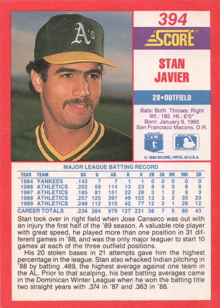 Stan Javier  baseball card collectible - Main Image 2
