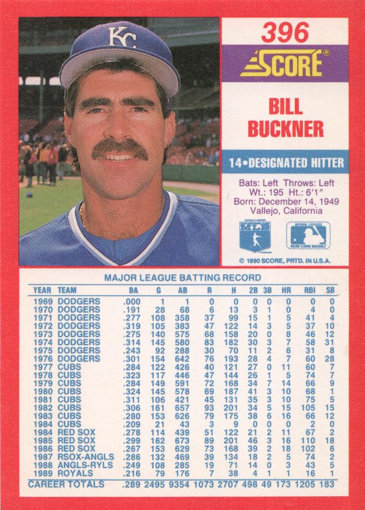 Bill Buckner  baseball card collectible - Main Image 2