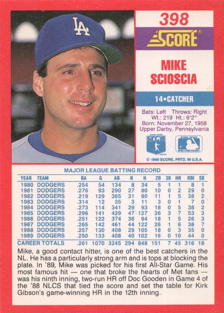 Mike Scioscia  baseball card collectible - Main Image 2