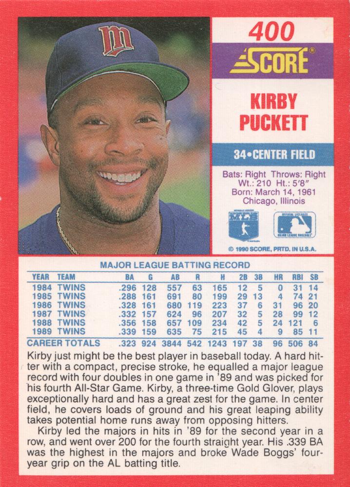 Kirby Puckett  baseball card collectible - Main Image 2