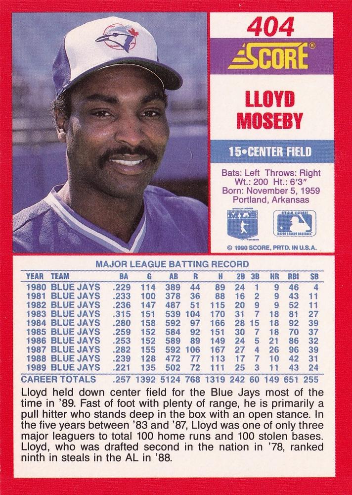 Lloyd Moseby  baseball card collectible - Main Image 2