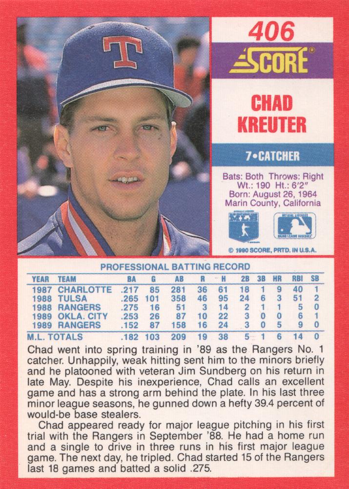 Chad Kreuter  baseball card collectible - Main Image 2