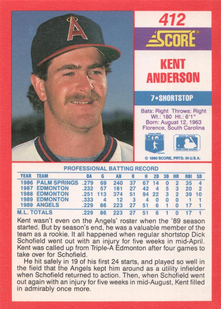 Kent Anderson  baseball card collectible - Main Image 2