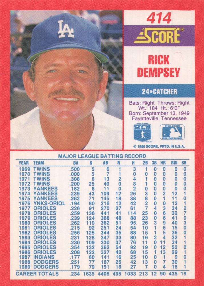 Rick Dempsey  baseball card collectible - Main Image 2