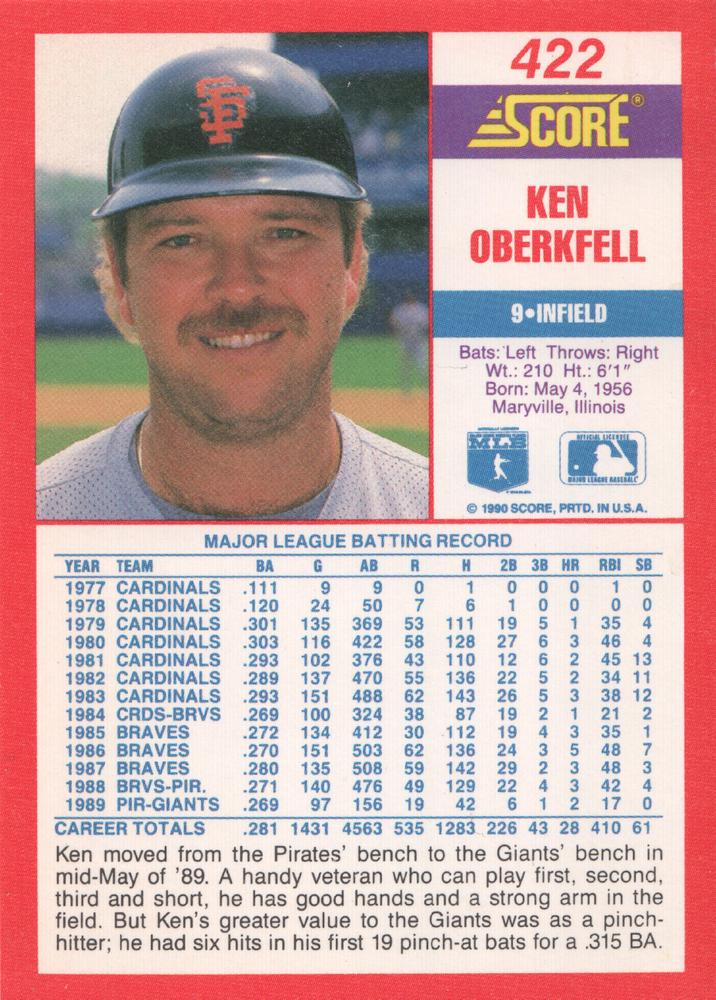 Ken Oberkfell  baseball card collectible - Main Image 2