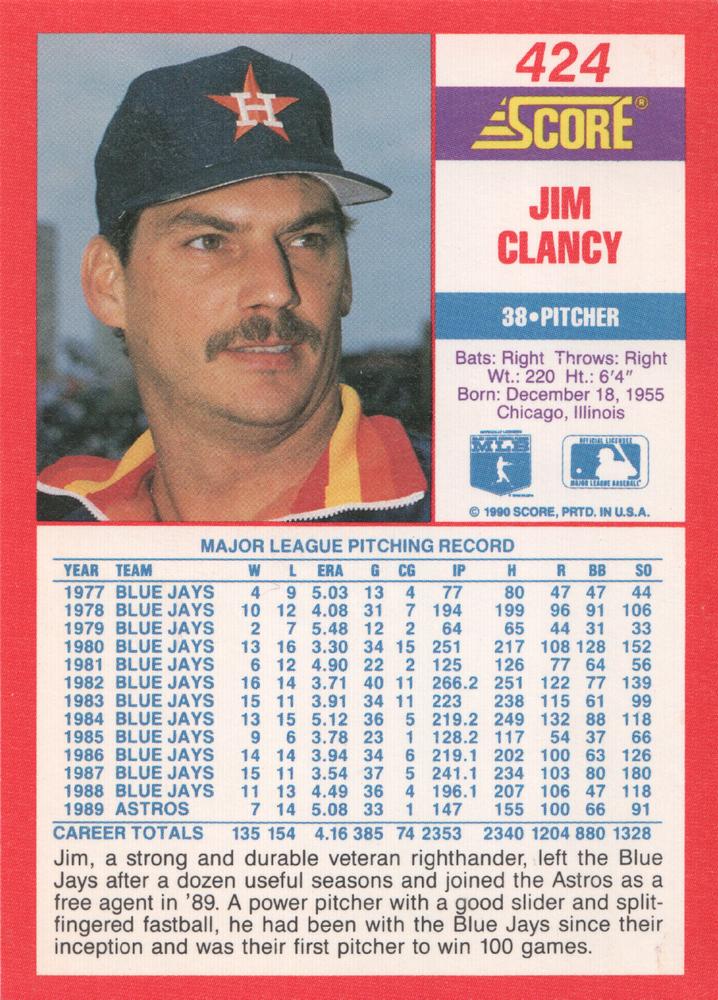 Jim Clancy  baseball card collectible - Main Image 2