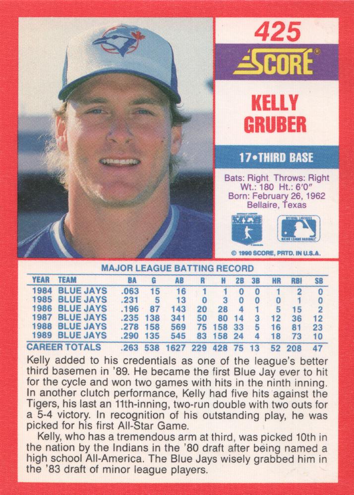 Kelly Gruber  baseball card collectible - Main Image 2