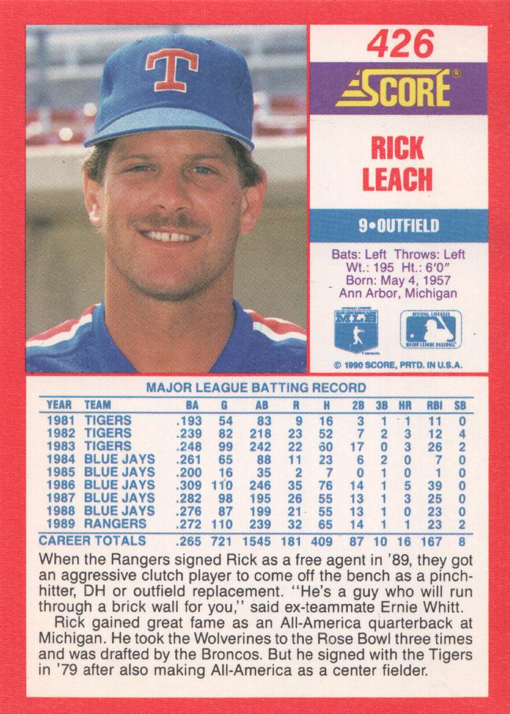 Rick Leach  baseball card collectible - Main Image 2
