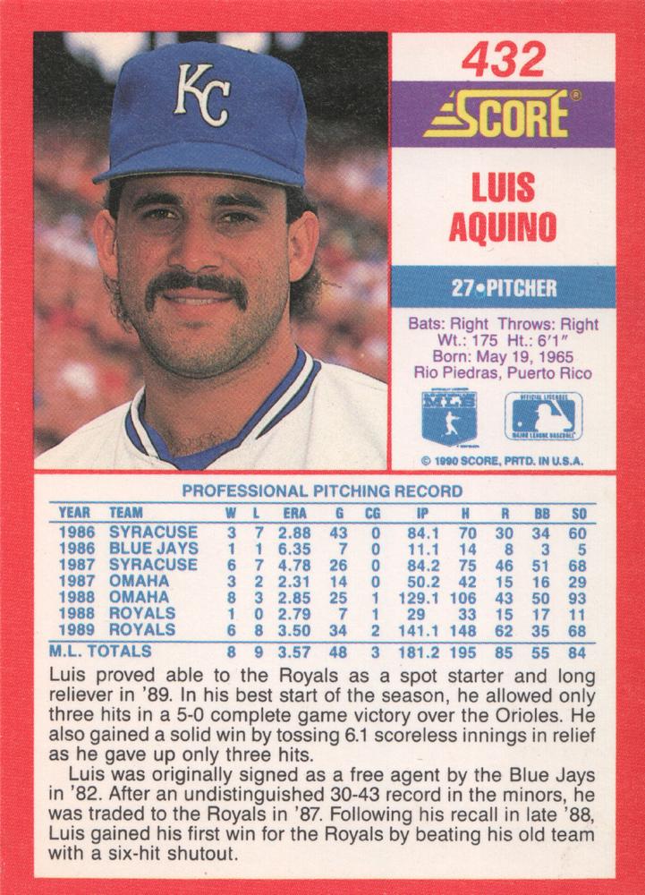 Luis Aquino  baseball card collectible - Main Image 2