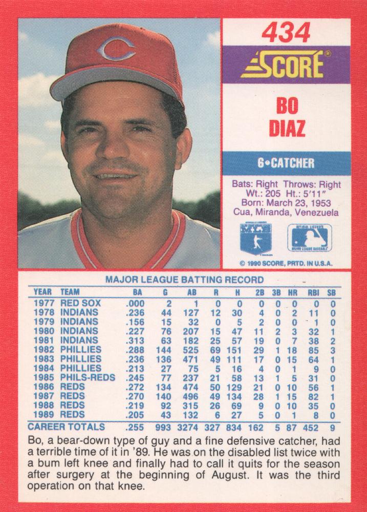 Bo Diaz  baseball card collectible - Main Image 2
