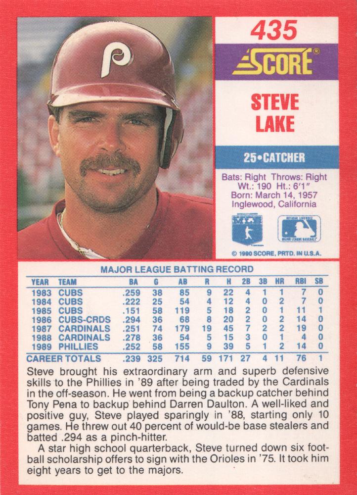 Steve Lake  baseball card collectible - Main Image 2