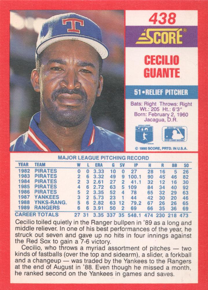 Cecilio Guante  baseball card collectible - Main Image 2
