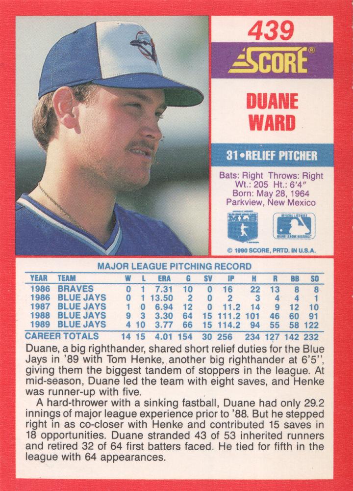 Duane Ward  baseball card collectible - Main Image 2
