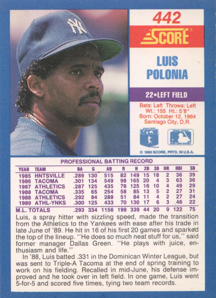 Luis Polonia  baseball card collectible - Main Image 2