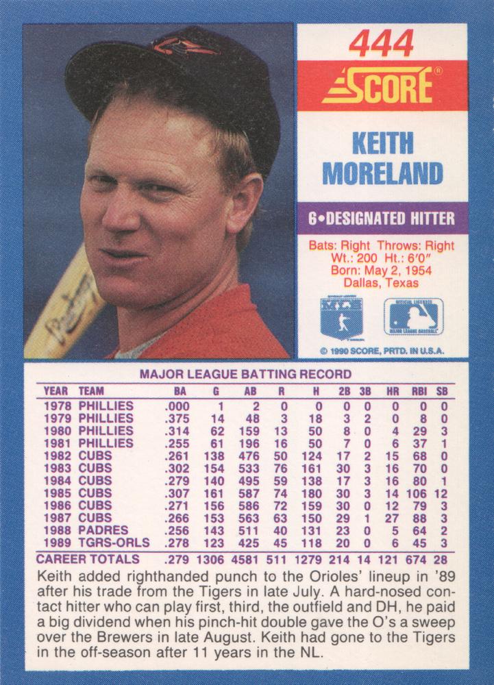 Keith Moreland  baseball card collectible - Main Image 2