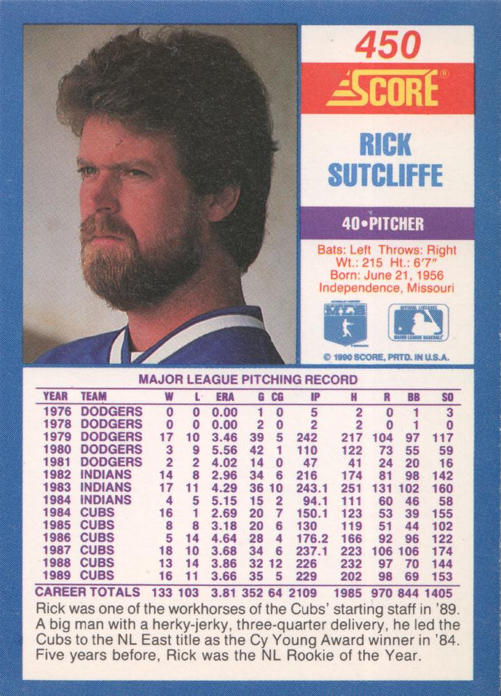 Rick Sutcliffe  baseball card collectible - Main Image 2