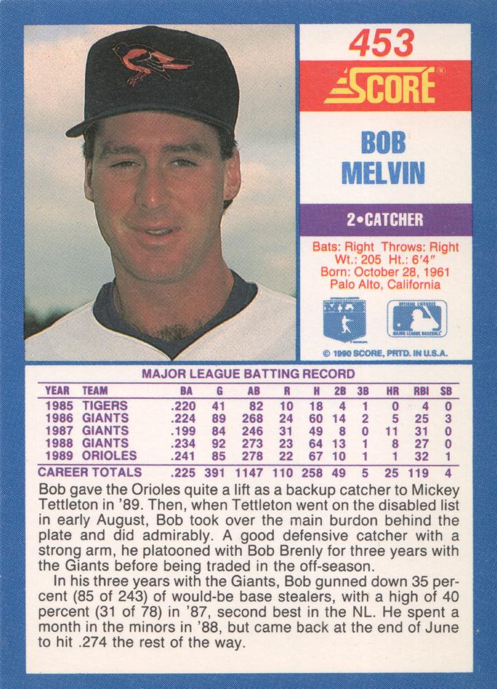 Bob Melvin  baseball card collectible - Main Image 2
