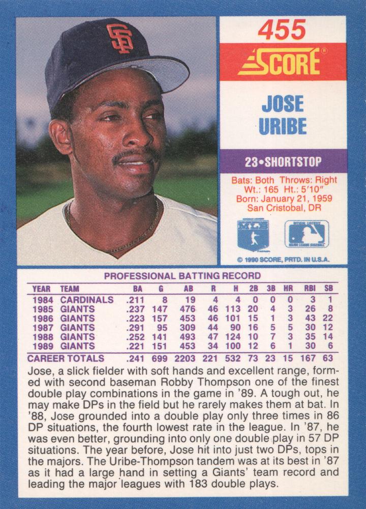 Jose Uribe  baseball card collectible - Main Image 2