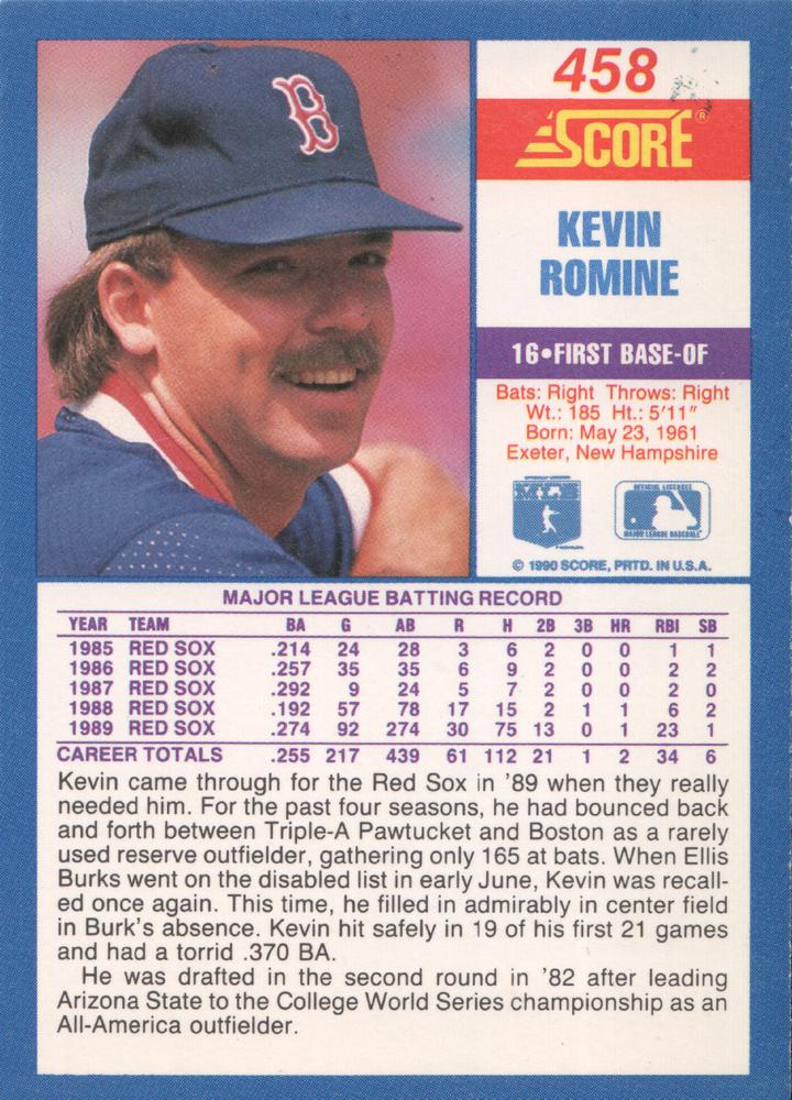 Kevin Romine  baseball card collectible - Main Image 2