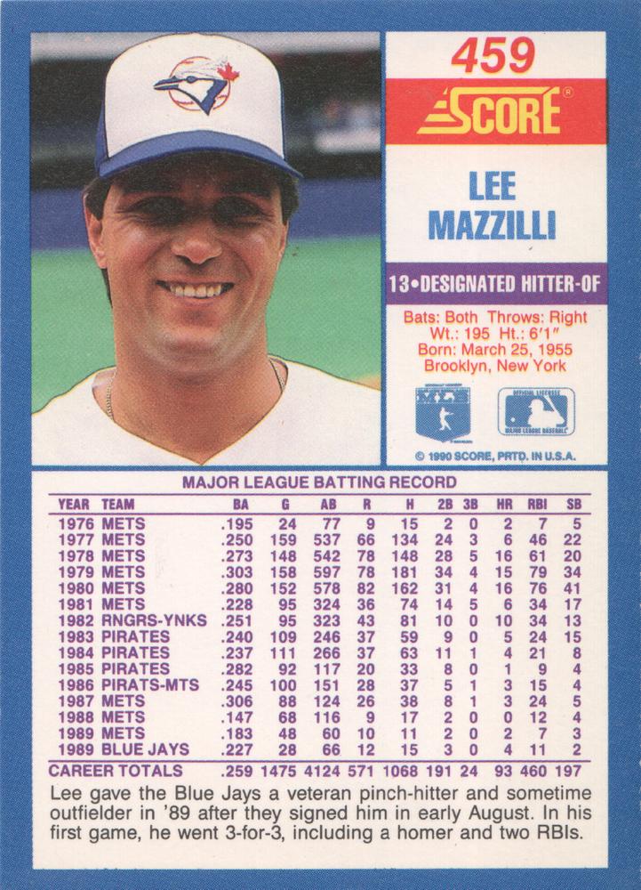 Lee Mazzilli  baseball card collectible - Main Image 2