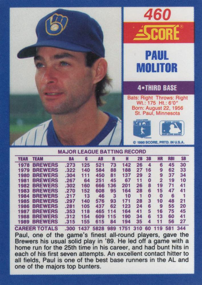 Paul Molitor  baseball card collectible - Main Image 2