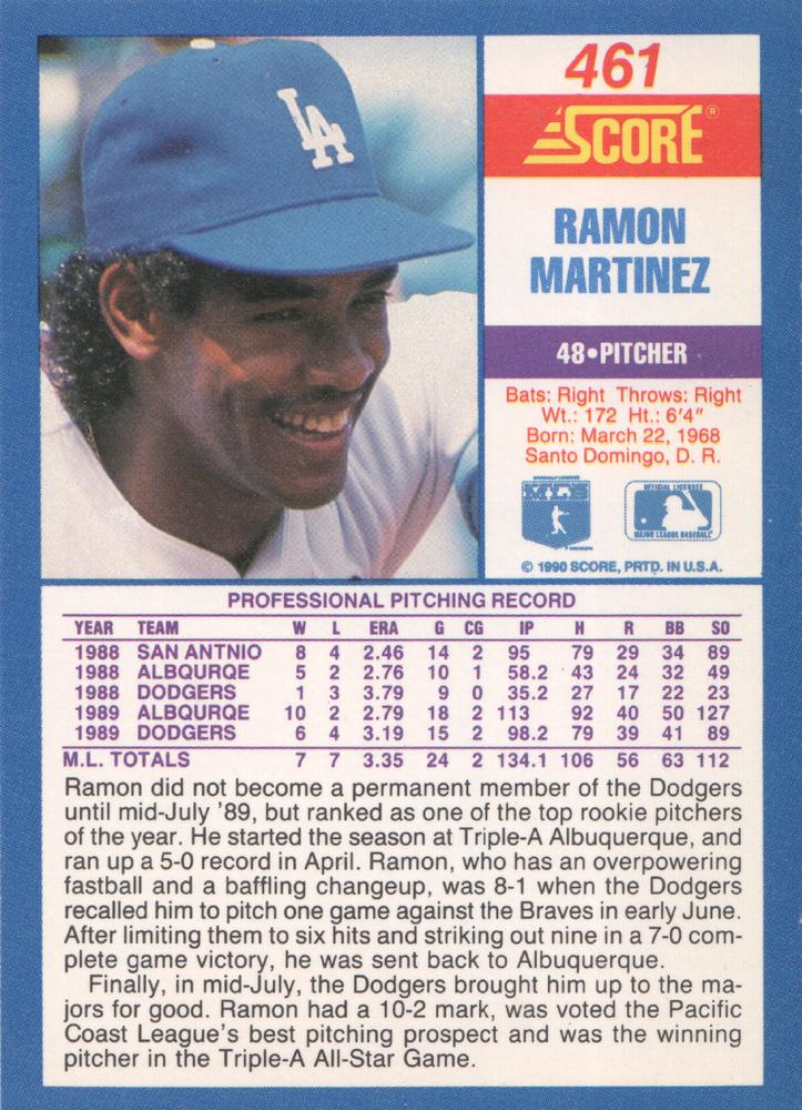 Ramon Martinez  baseball card collectible - Main Image 2
