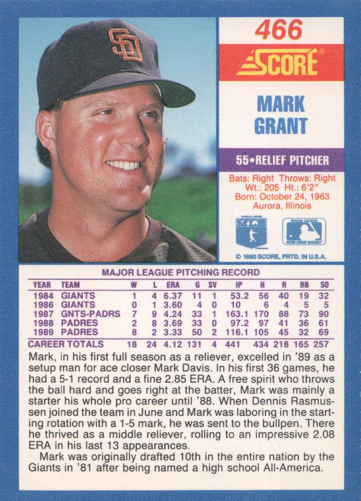 Mark Grant  baseball card collectible - Main Image 2
