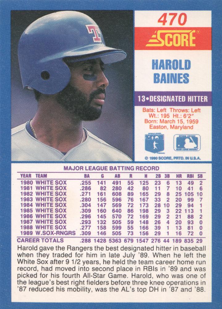 Harold Baines  baseball card collectible - Main Image 2