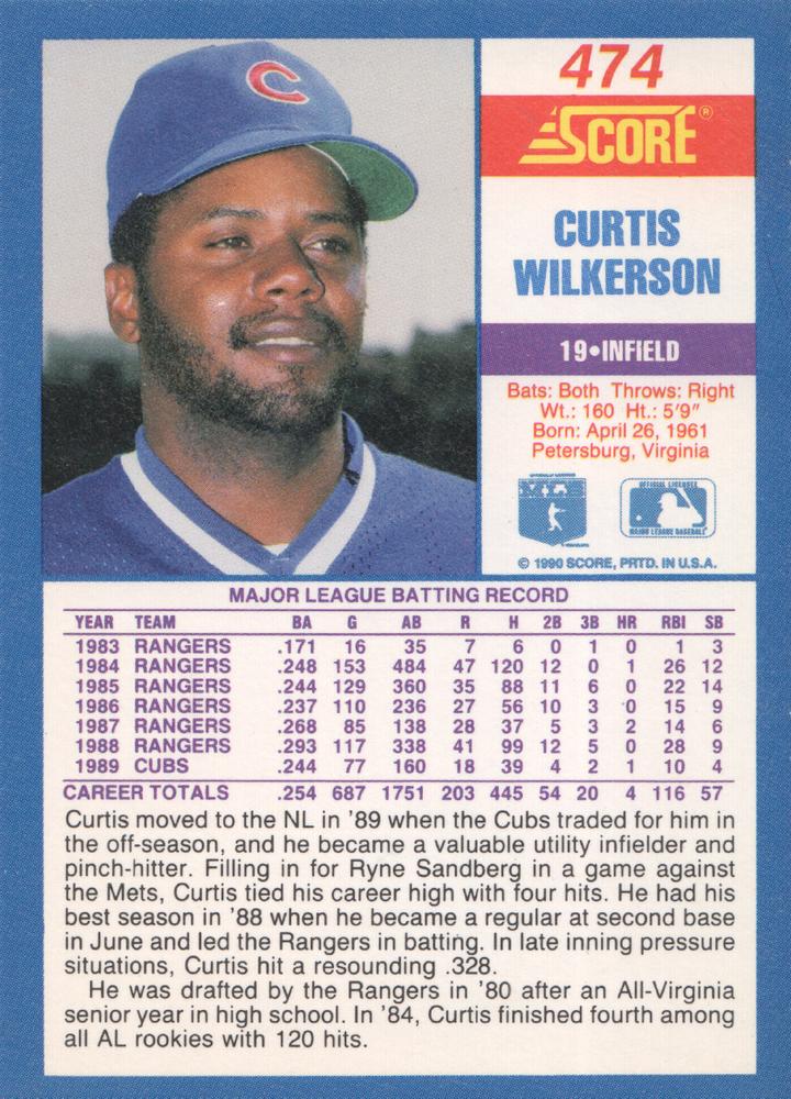 Curtis Wilkerson  baseball card collectible - Main Image 2