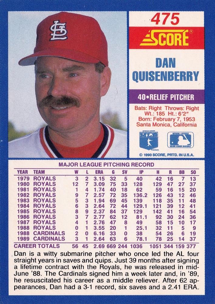 Dan Quisenberry  baseball card collectible - Main Image 2
