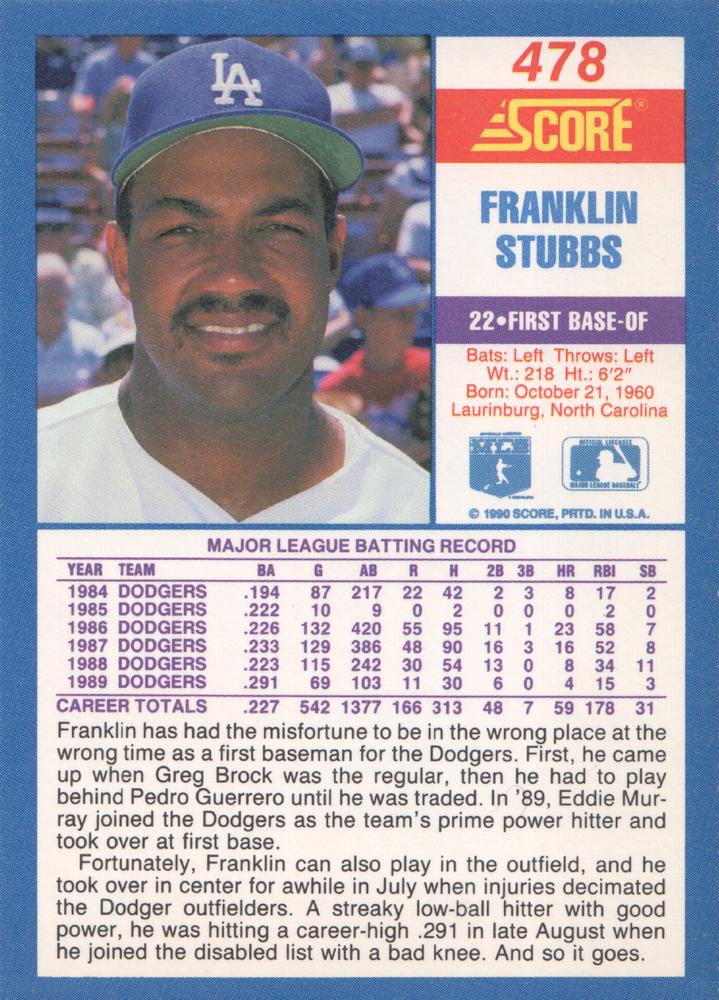 Franklin Stubbs  baseball card collectible - Main Image 2