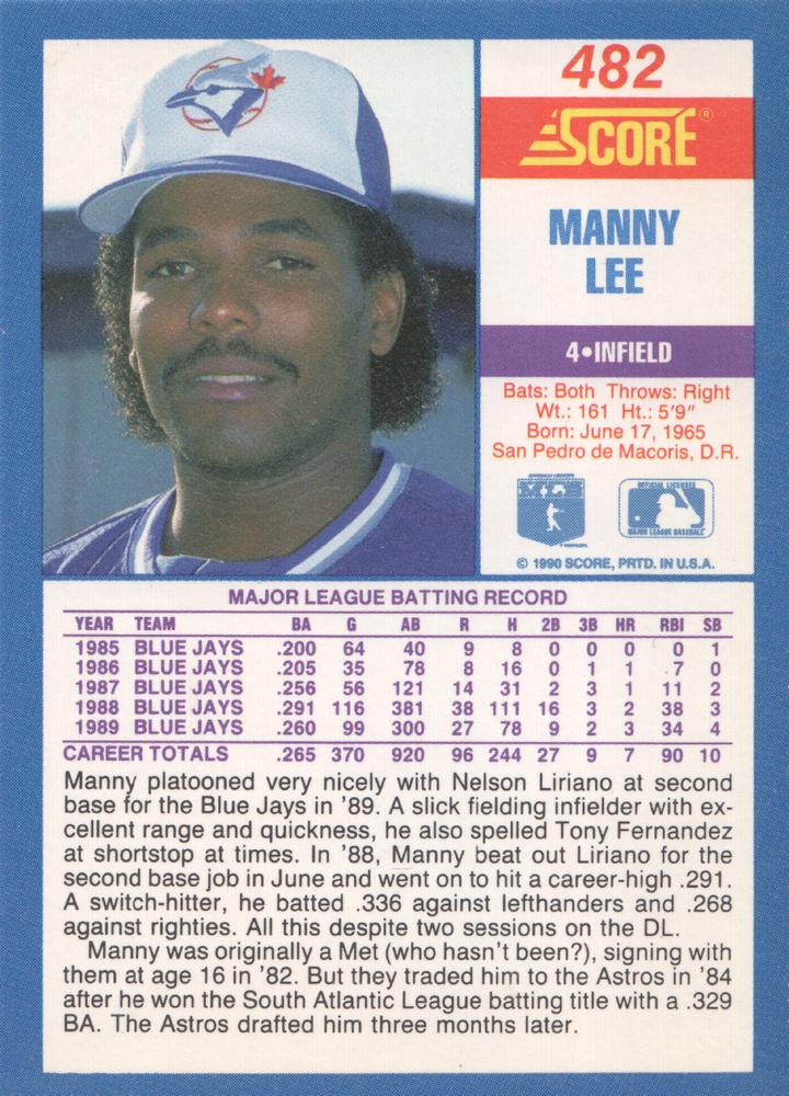 Manny Lee  baseball card collectible - Main Image 2