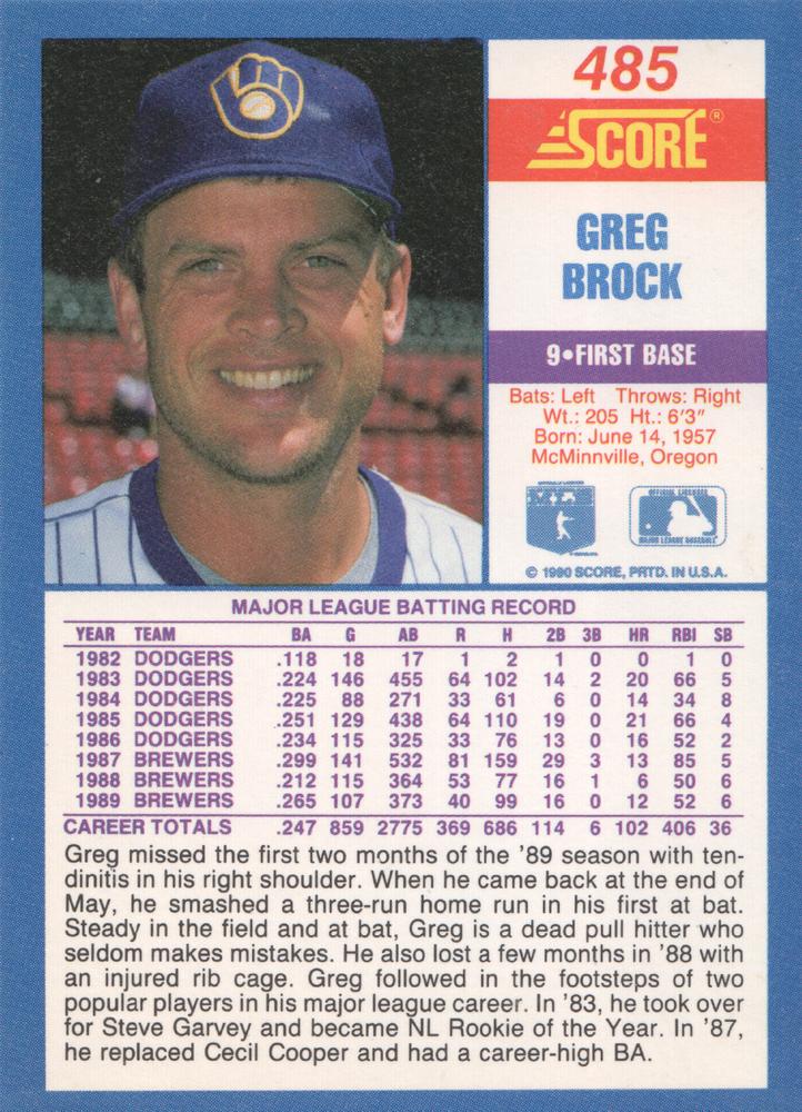 Greg Brock  baseball card collectible - Main Image 2