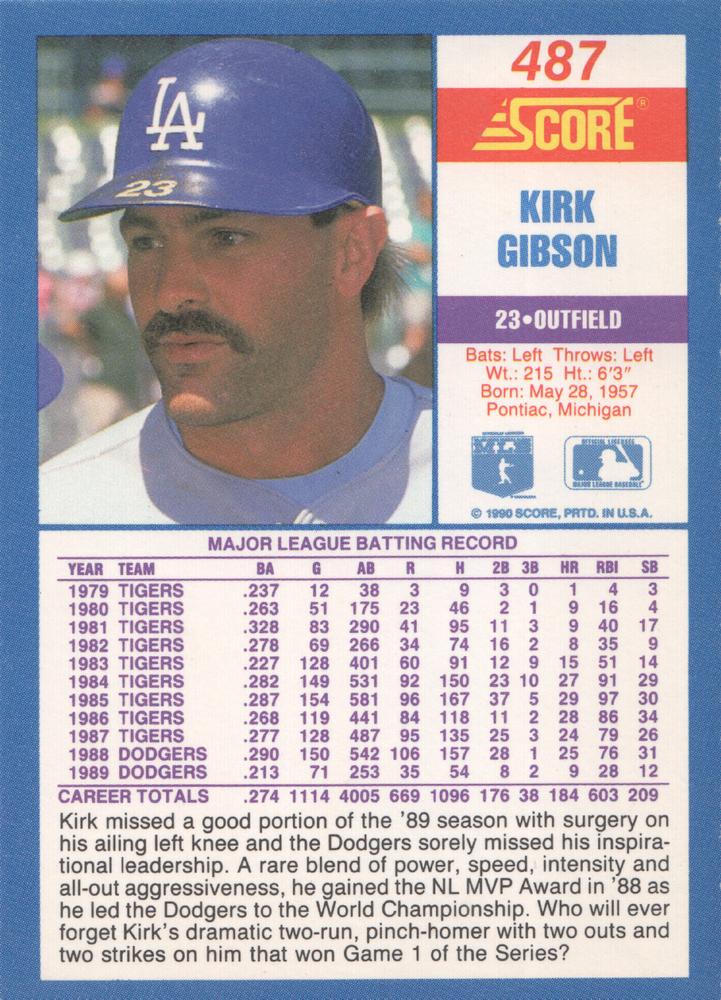 Kirk Gibson  baseball card collectible - Main Image 2