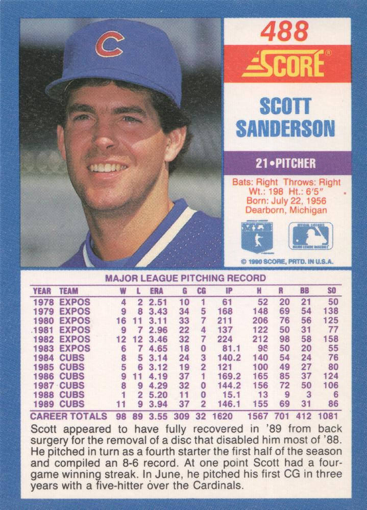 Scott Sanderson  baseball card collectible - Main Image 2
