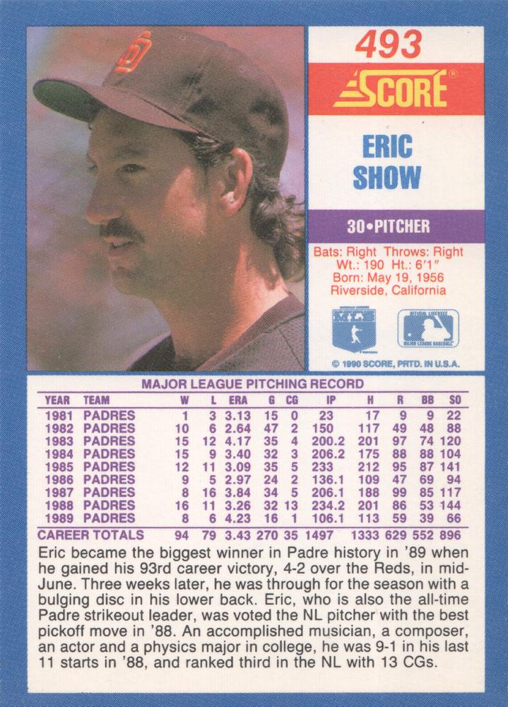 Eric Show  baseball card collectible - Main Image 2